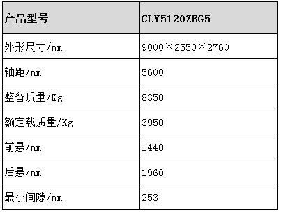 背罐車型号參數表圖