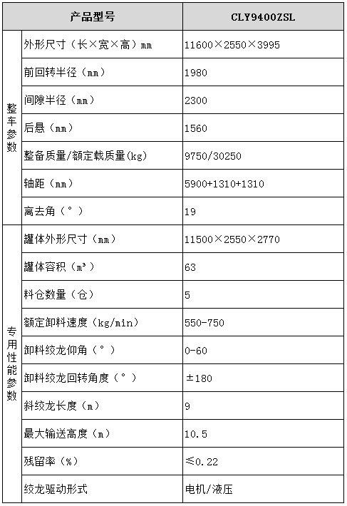 散裝飼料運輸半挂車型号參數表圖
